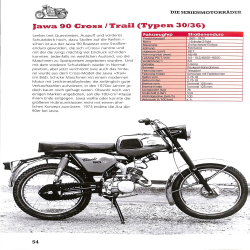 Jawa-Motorräder - seit 1929