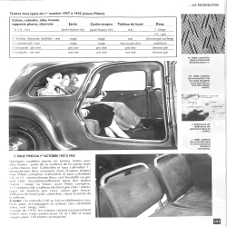 Citroën Traction 7,11,22  - 1934-1942
