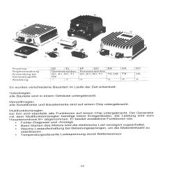 Handbuch Schlepper-Elektrik IHC – Die Typen der D-Baureihe (1953 bis 1966)