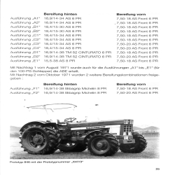 IHC/Case IH 2014 – Informationen