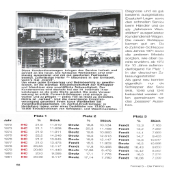 IHC/Case IH 2014 – Informationen
