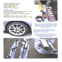 Mazda MX-5 Miata  2005-2015