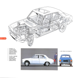LA PEUGEOT 504 COUPÉ CABRIOLET DE MON PÈRE