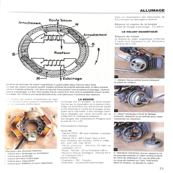 RESTAUREZ RÉPAREZ VOTRE CYCLOMOTEUR PEUGEOT