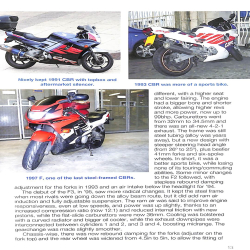 Honda CBR600 Hurricane