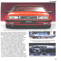 Volvo Cars 1945-1995