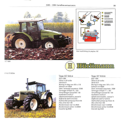 Landbouwtractoren 1985-1995