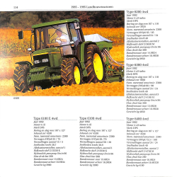 Landbouwtractoren 1985-1995