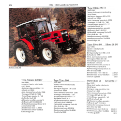 Landbouwtractoren 1985-1995