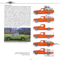 Wartburg  Vom 311 zum 353   1956-1991