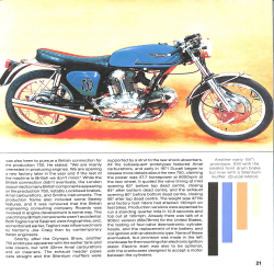 The Ducati 750 Bible