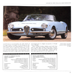 Alfa Romeo Coupés & Spiders In Detail