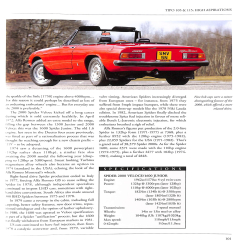 Alfa Romeo Coupés & Spiders In Detail