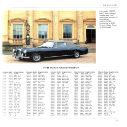 Alvis Three Litre In Detail, TA21 to TF21 1950-67