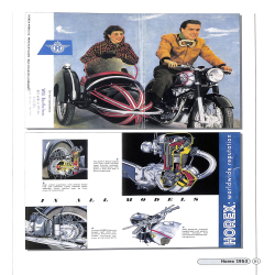 Horex Prospekte 1921-60