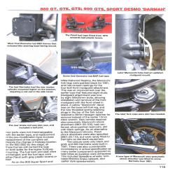 Ducati Bevel Twins 1971 to 1986