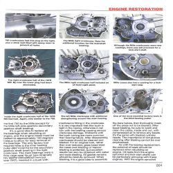 Ducati Bevel Twins 1971 to 1986
