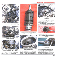 Ducati Bevel Twins 1971 to 1986