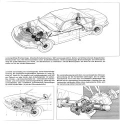 NSU Ro 80 Die Geschichte des Wankelmotors