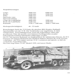 Alle Lastwagen von Henschel