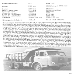 Alle Lastwagen von Henschel