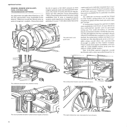 Land Rover Series II and IIA Specification Guide