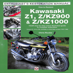 Kawasaki Z1, Z/KZ900 & Z/KZ1000