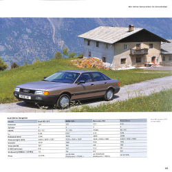 Audi 80 - Alle Modelle von 1972 bis 1995