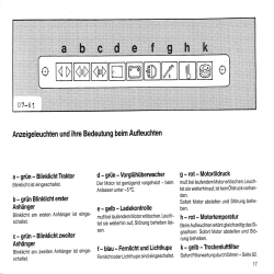  D71 Betriebsanleitung Trakroren Deutz Fahr