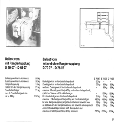  D71 Betriebsanleitung Trakroren Deutz Fahr