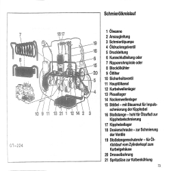  D71 Betriebsanleitung Trakroren Deutz Fahr