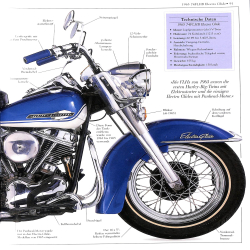 Harley-Davidson ~ Hugo Wilson