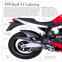 Harley-Davidson ~ Hugo Wilson