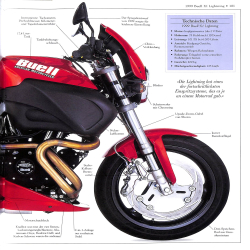 Harley-Davidson ~ Hugo Wilson