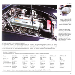 Factory-Original Austin-Healey 100/6 & 3000