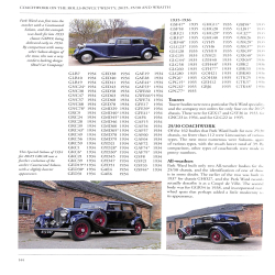Rolls-Royce Twenty, 20/25, 25/30 & Wraith